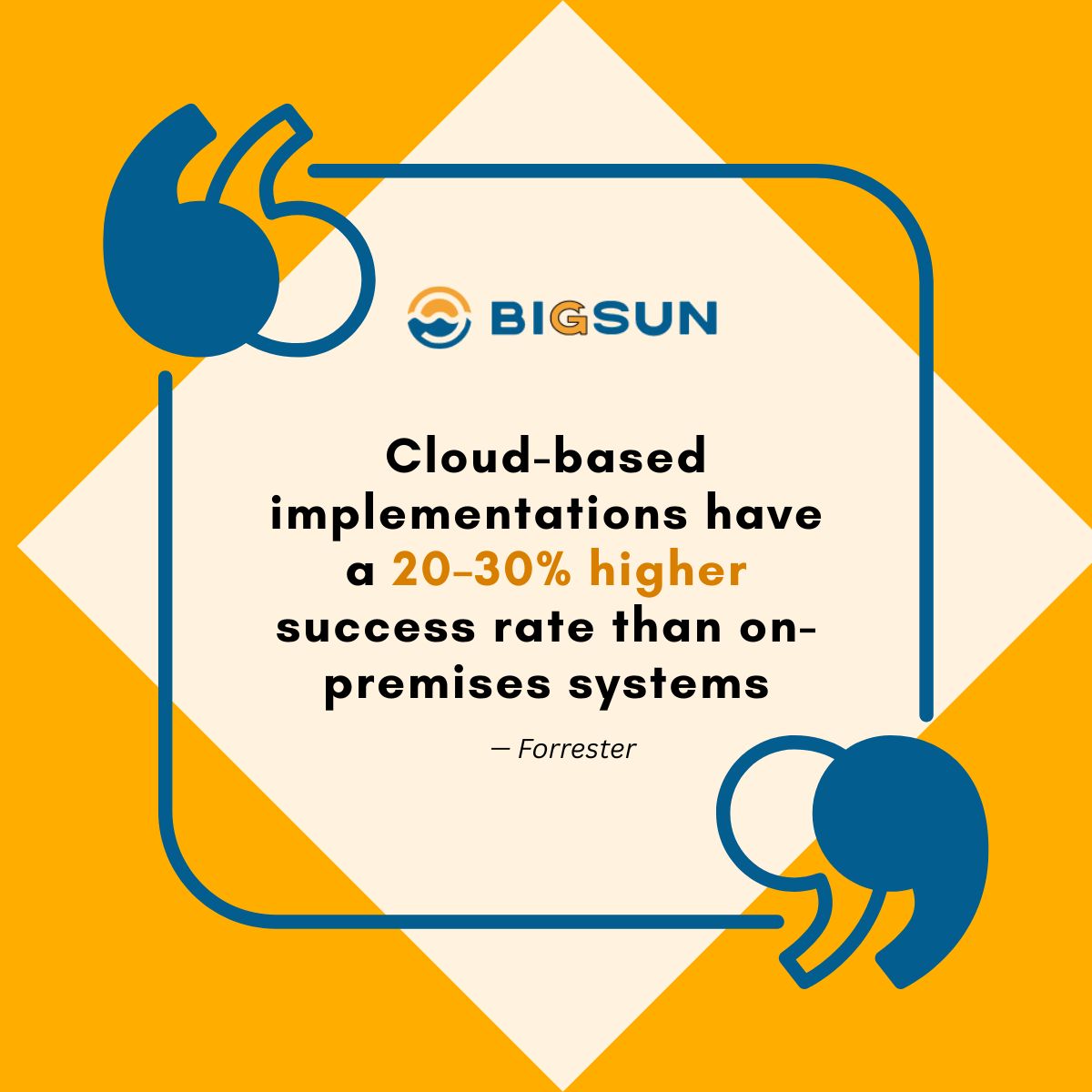 Bigsun-cloud-based-implementations